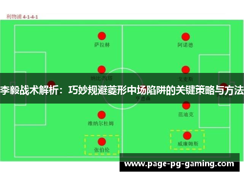 李毅战术解析：巧妙规避菱形中场陷阱的关键策略与方法