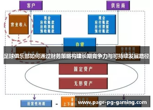 足球俱乐部如何通过财务策略构建长期竞争力与可持续发展路径
