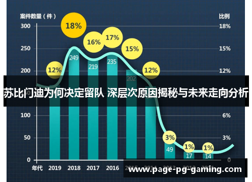 苏比门迪为何决定留队 深层次原因揭秘与未来走向分析