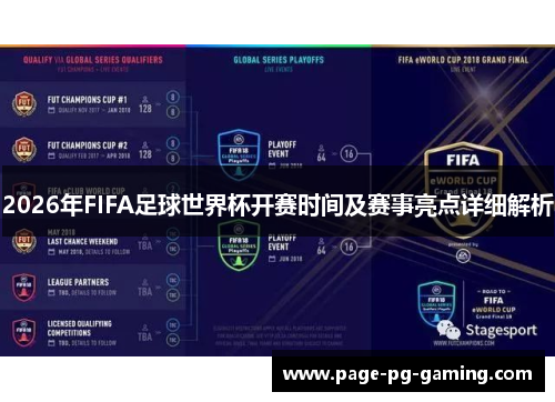 2026年FIFA足球世界杯开赛时间及赛事亮点详细解析