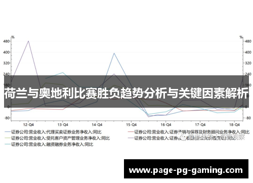 荷兰与奥地利比赛胜负趋势分析与关键因素解析 荷兰与奥地利比赛胜负趋势分析与关键因素解析