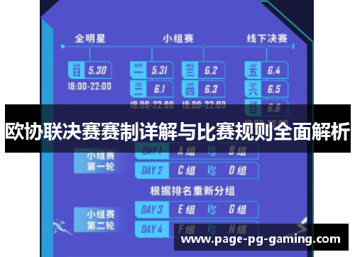 欧协联决赛赛制详解与比赛规则全面解析