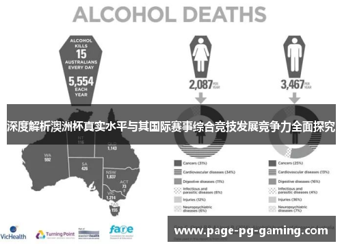 深度解析澳洲杯真实水平与其国际赛事综合竞技发展竞争力全面探究 深度解析澳洲杯真实水平与其国际赛事综合竞技发展竞争力全面探究