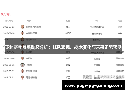英超赛季最新动态分析：球队表现、战术变化与未来走势预测