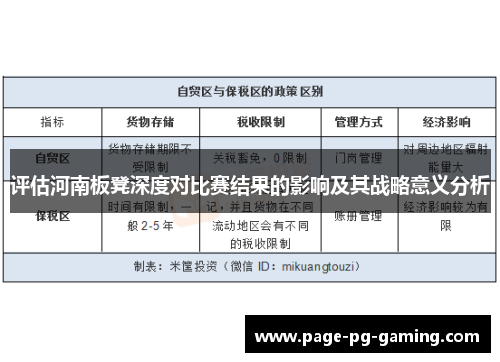 评估河南板凳深度对比赛结果的影响及其战略意义分析 评估河南板凳深度对比赛结果的影响及其战略意义分析
