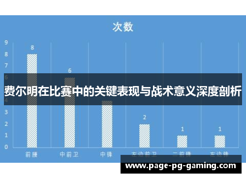 费尔明在比赛中的关键表现与战术意义深度剖析