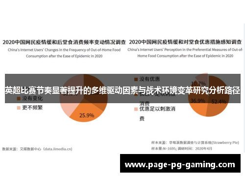 英超比赛节奏显著提升的多维驱动因素与战术环境变革研究分析路径 英超比赛节奏显著提升的多维驱动因素与战术环境变革研究分析路径